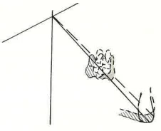 Manual Illustration